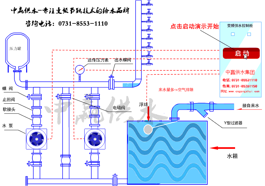 恒壓給水設備工作原理圖