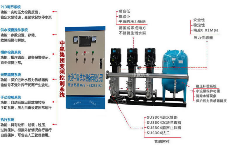 ZYH變頻調速恒壓供水設備(不鏽鋼水箱+增壓設備+變頻係統)